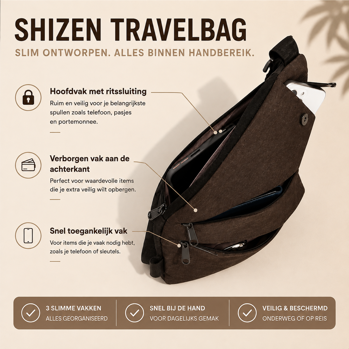 Shizen TravelBag – Veilige Anti-Diefstal Schoudertas